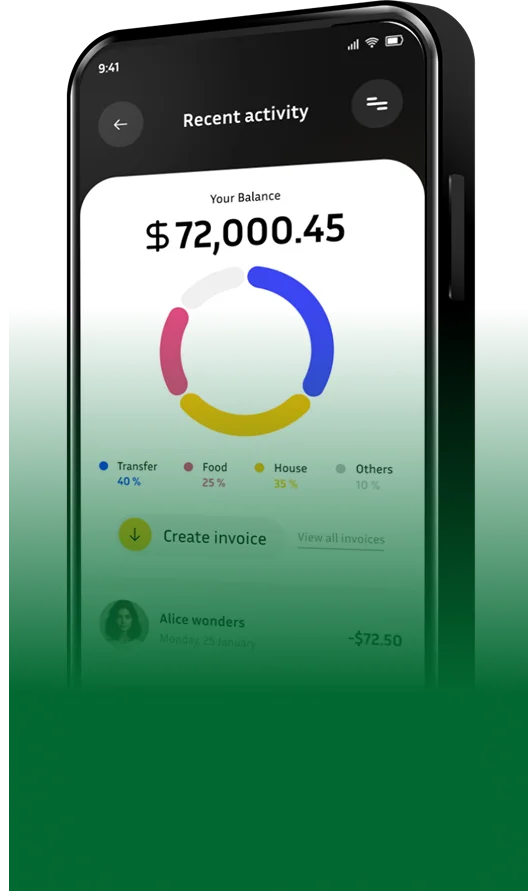Cross-Platform App Development For Android And iOS Platforms | Sniffer Group