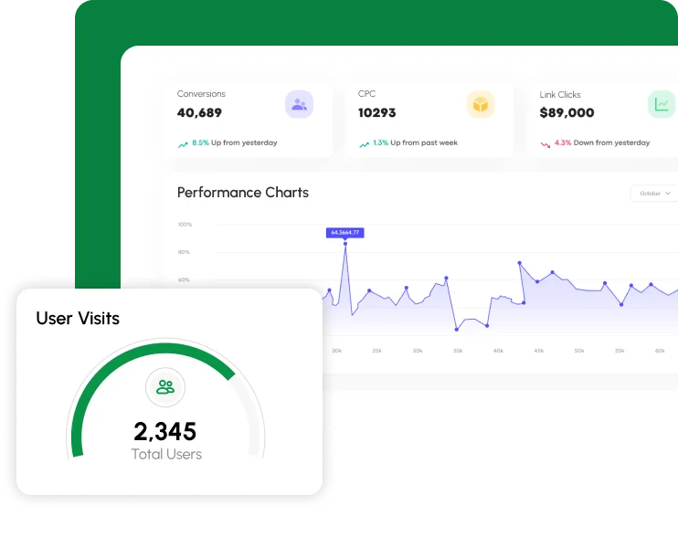 Google Display Ads Services With Banner Advertising And Brand Reach | Sniffer Group