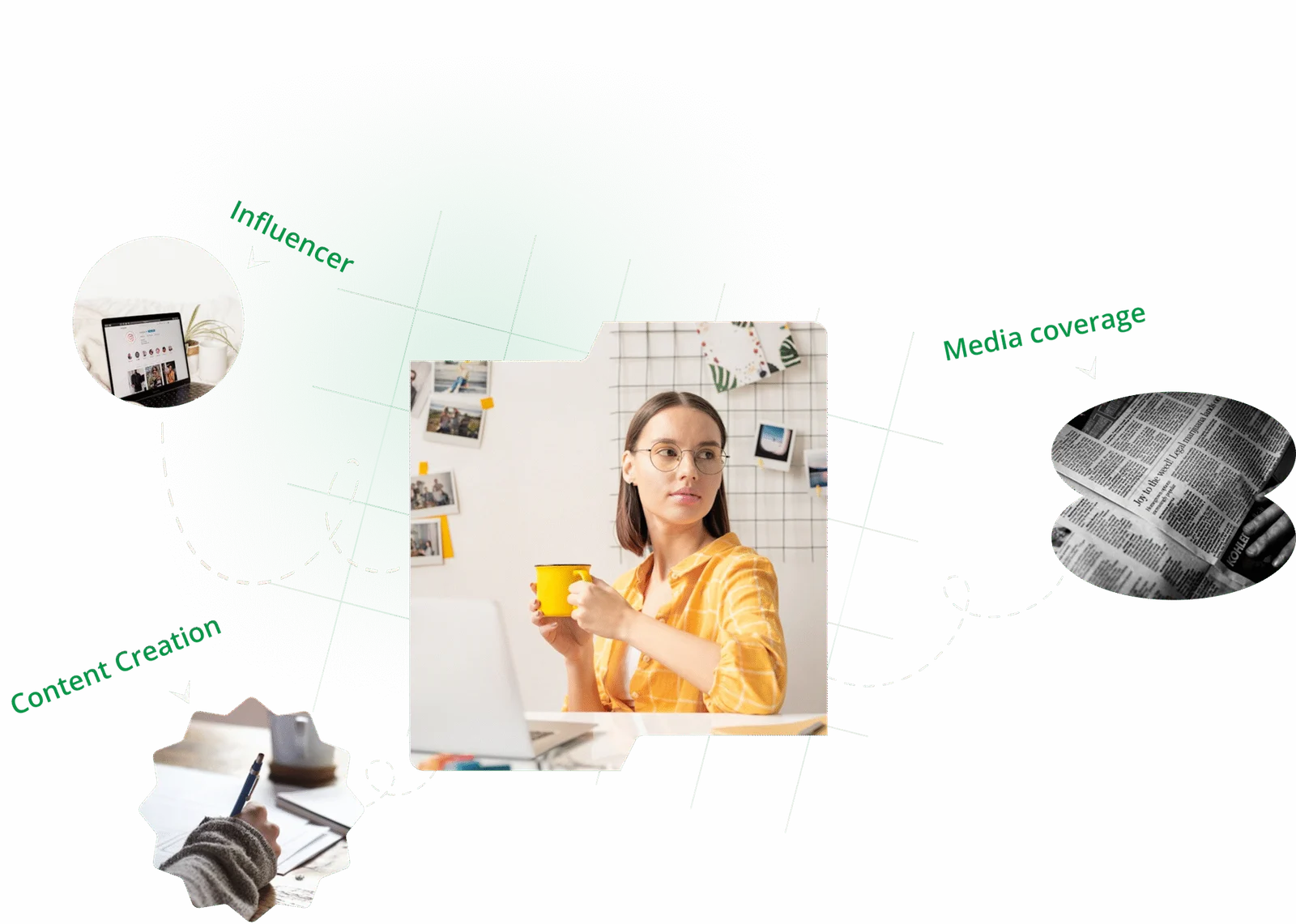 Online Brand Presence And Awareness Services For Businesses | Sniffer Group