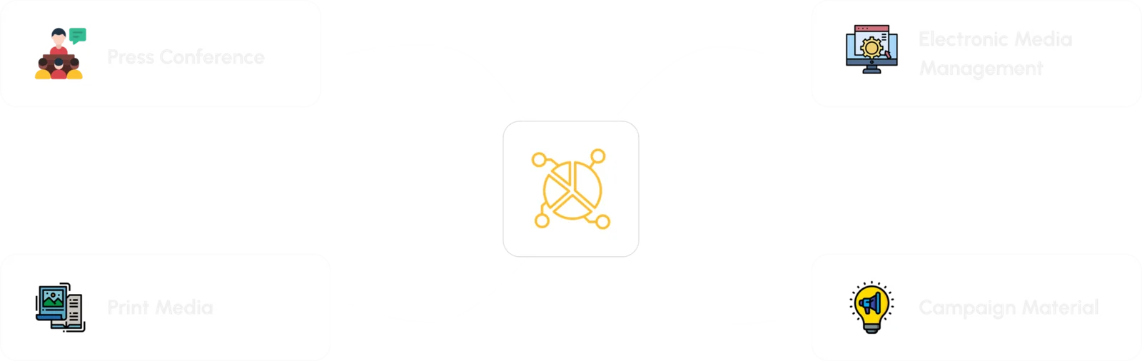 Media Relations For Political Leaders To Strengthen Public Communication | Sniffer Group