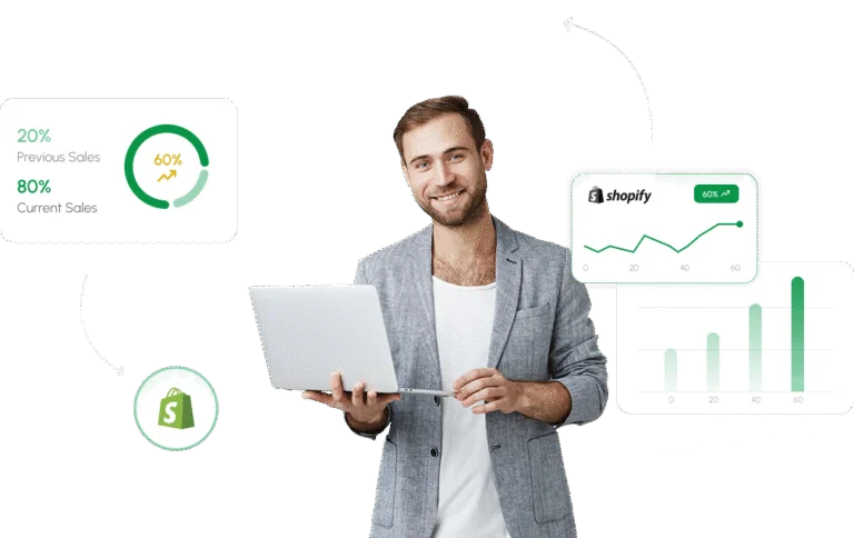 Shopify Theme Customization For Unique Ecommerce Websites | Sniffer Group