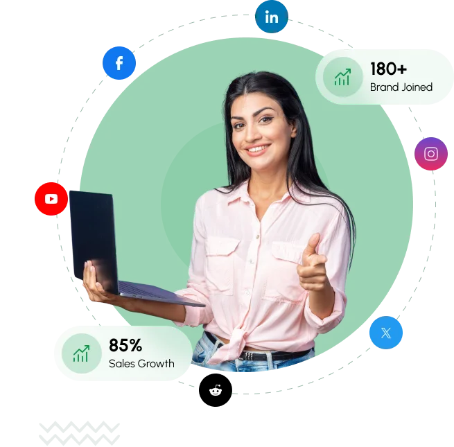 Sniffer Group | Ecommerce Marketing Services For Shopify, Amazon And Flipkart Stores